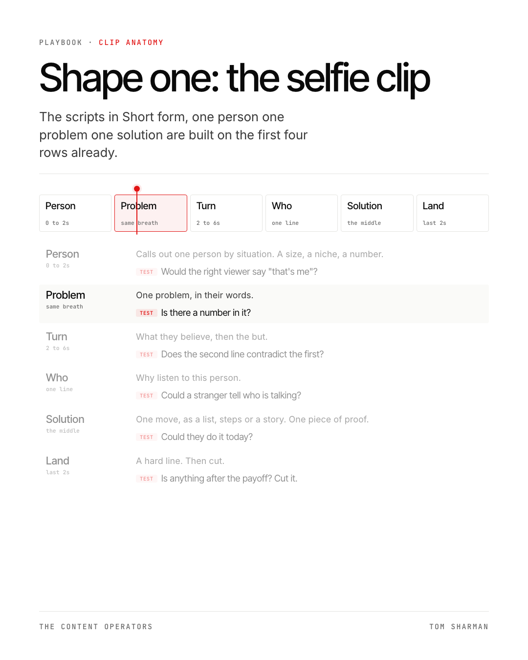 Shape one, the selfie clip, the still
