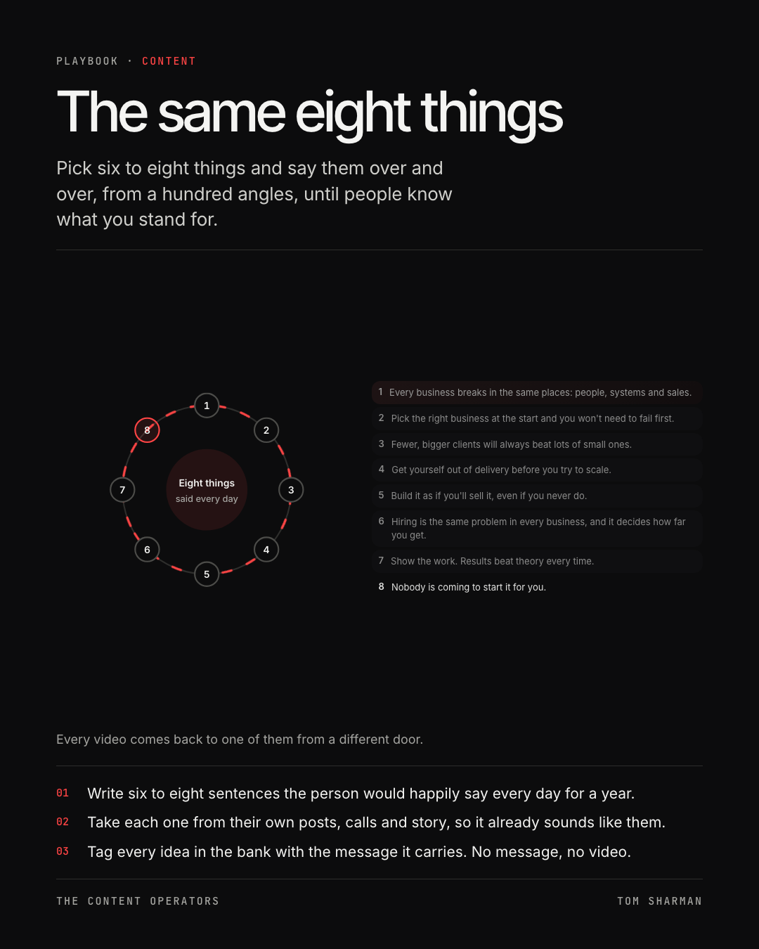 The same eight things, the still
