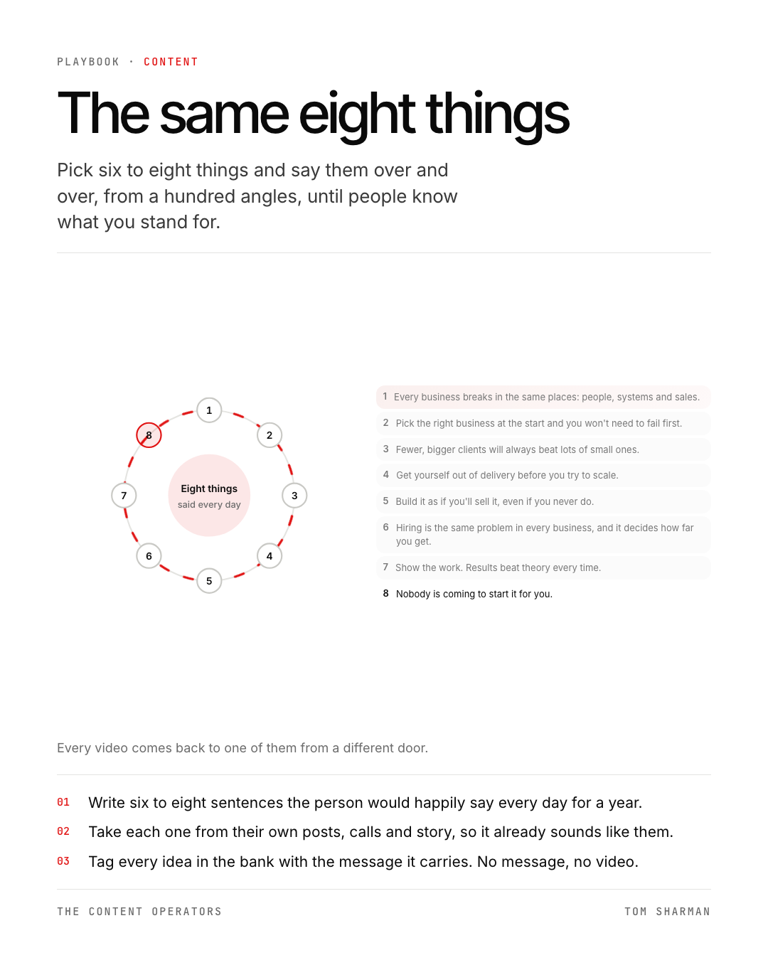 The same eight things, the still