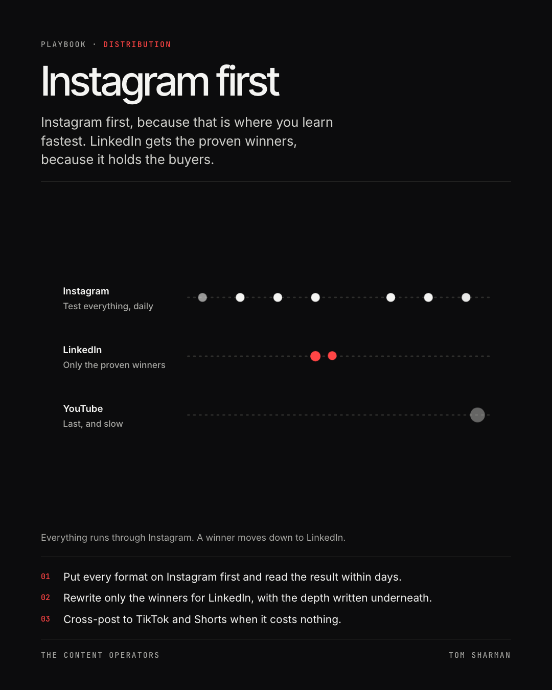 Instagram first, the still