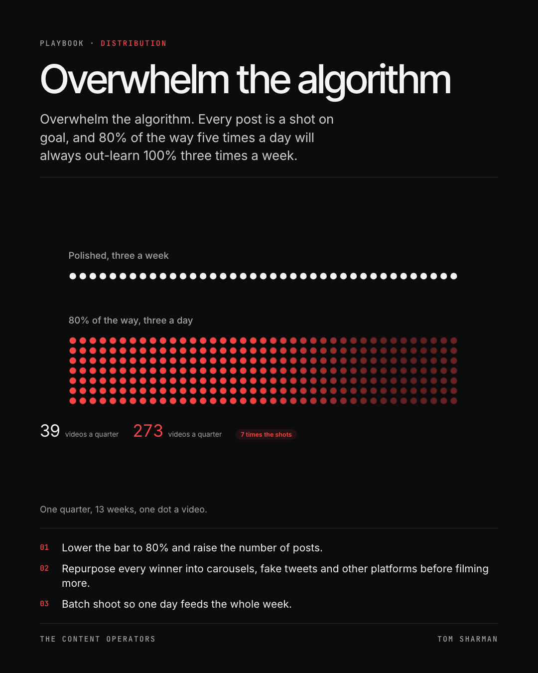 Overwhelm the algorithm, the still