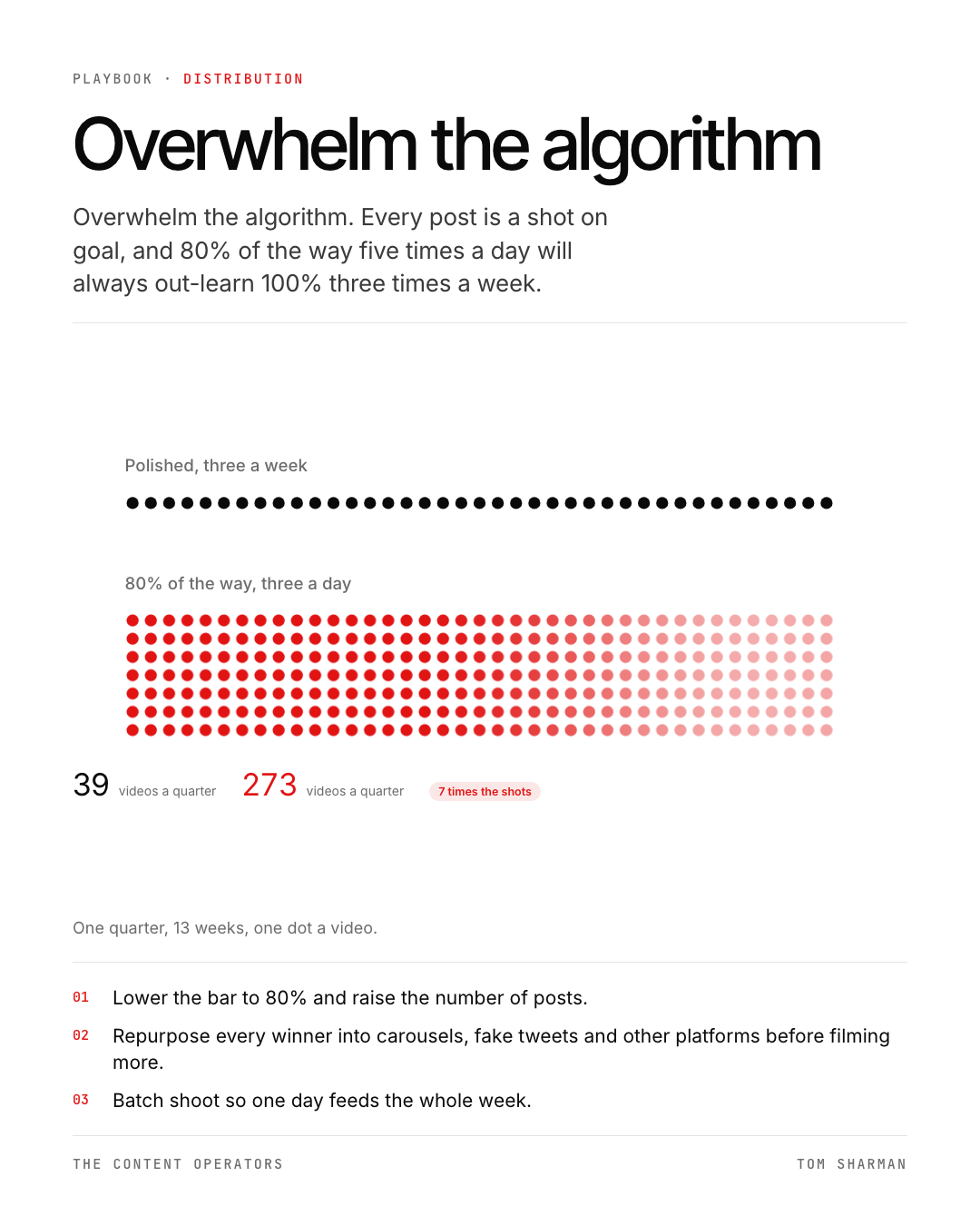 Overwhelm the algorithm, the still