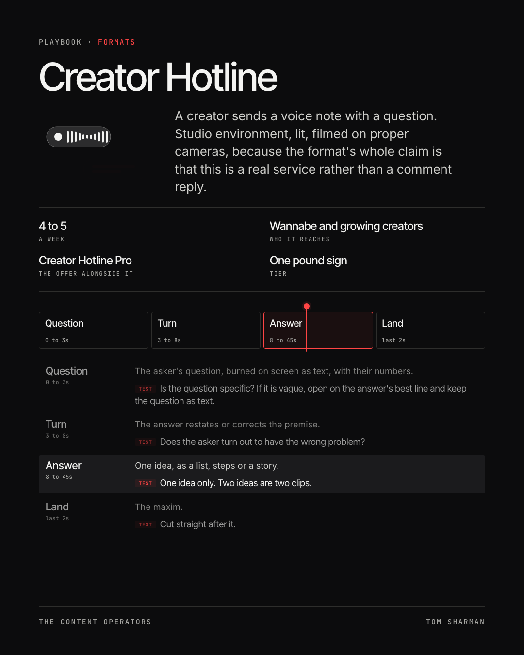 Creator hotline, the still