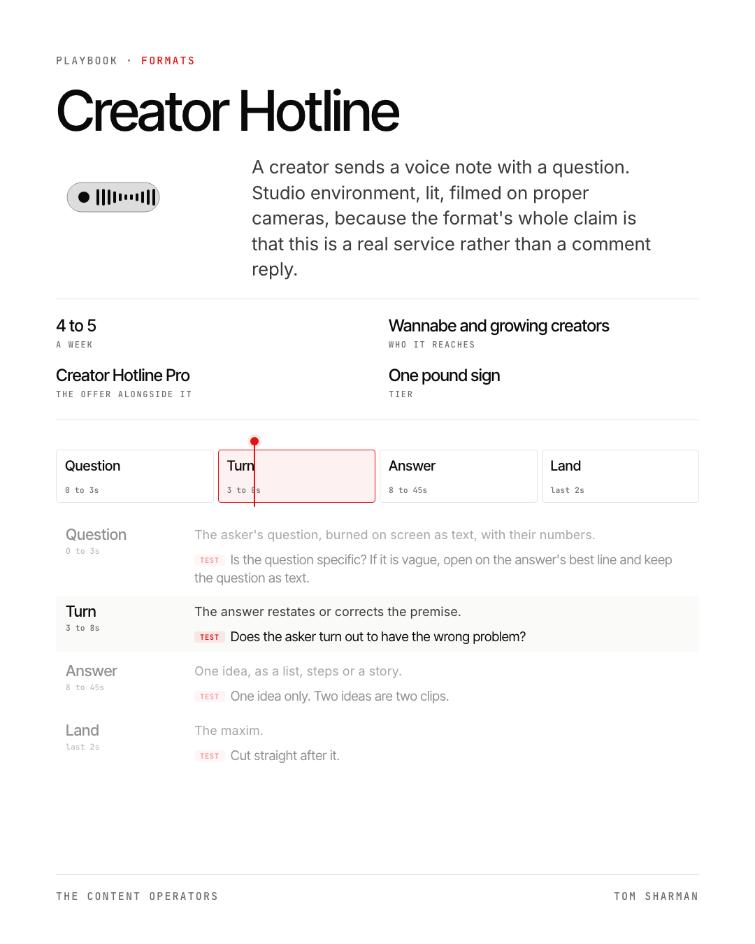 Creator hotline, the still
