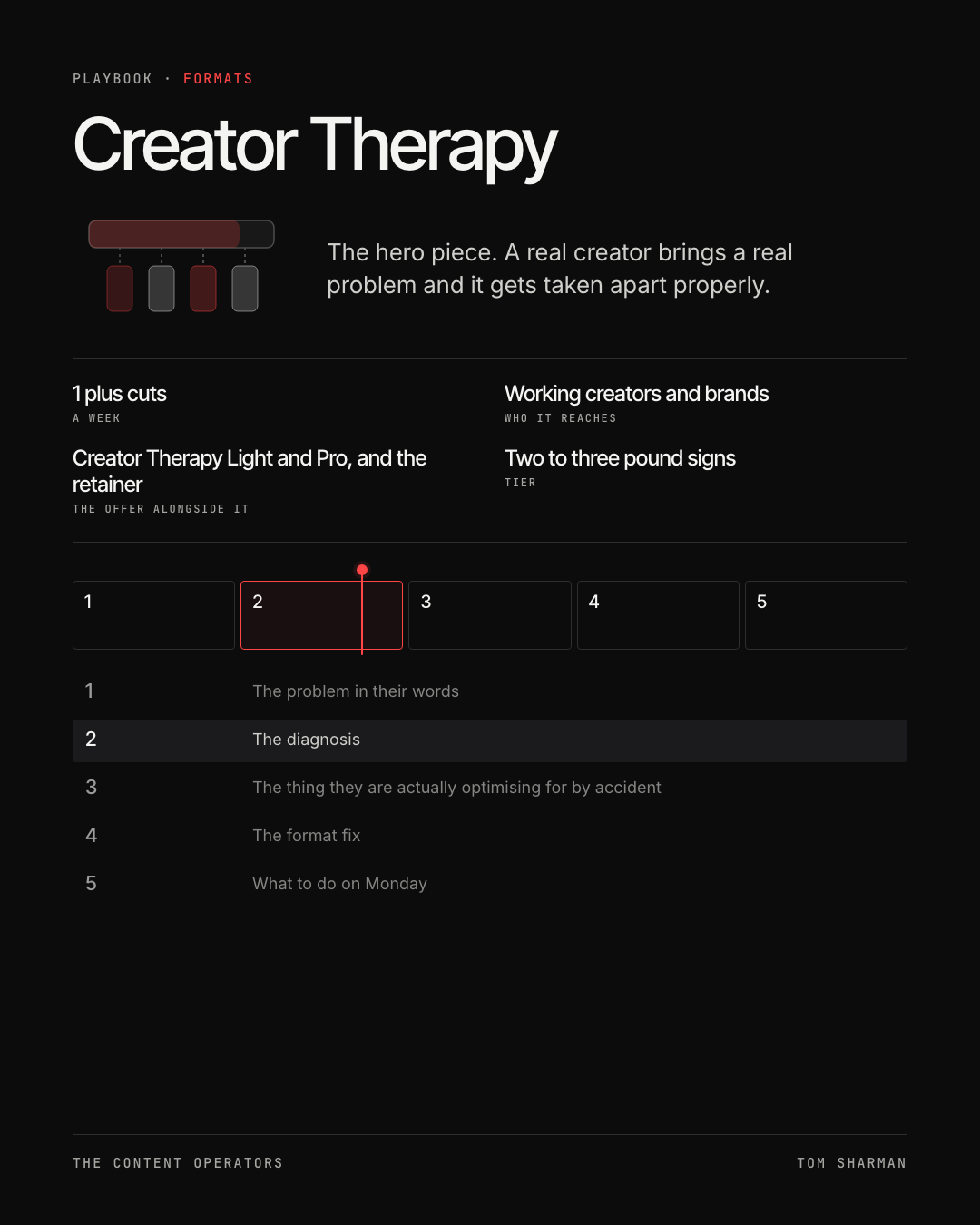 Creator therapy, the still