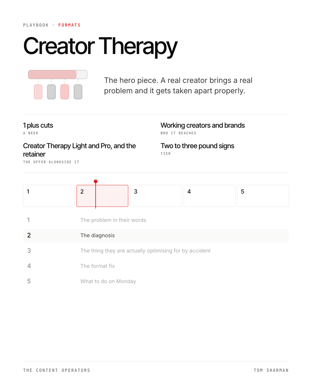 Creator therapy, the still