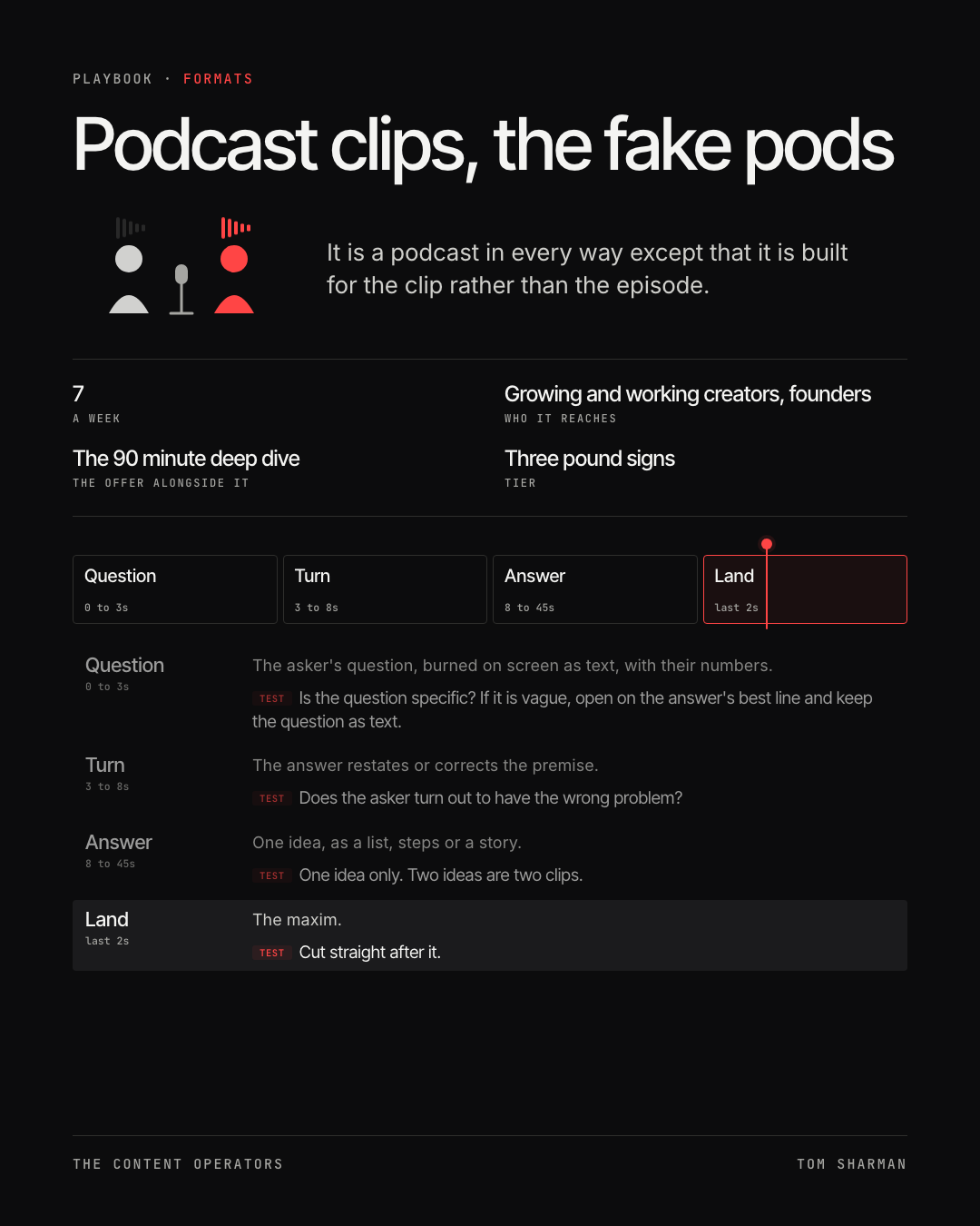 Podcast clips the fake pods, the still