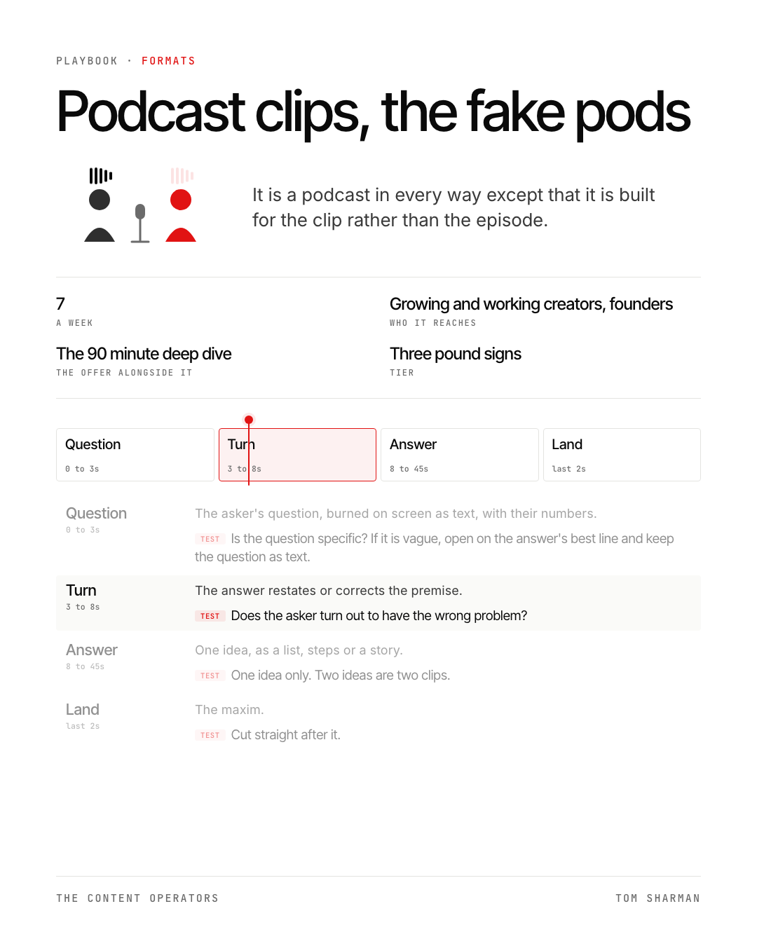 Podcast clips the fake pods, the still