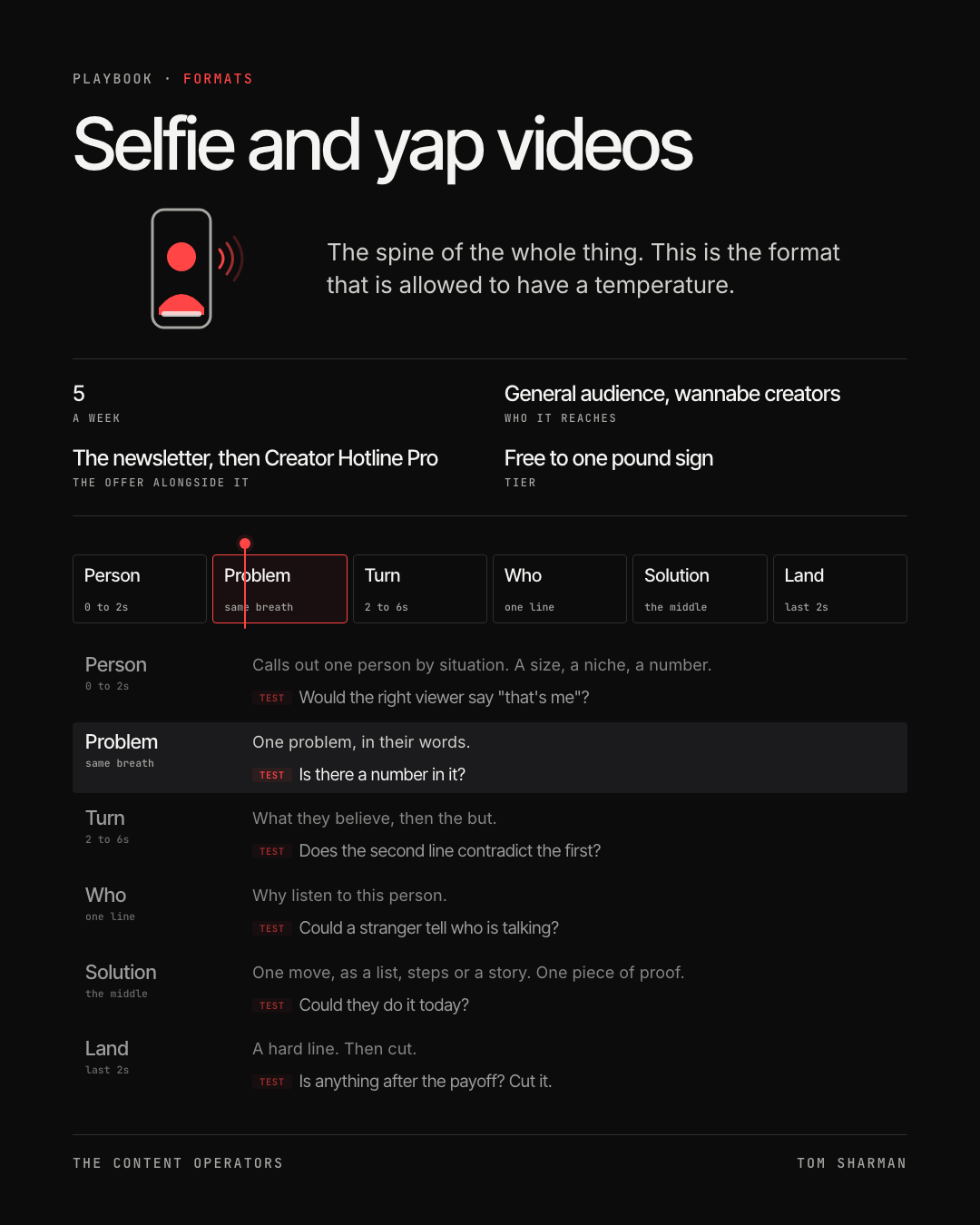 Selfie and yap videos, the still