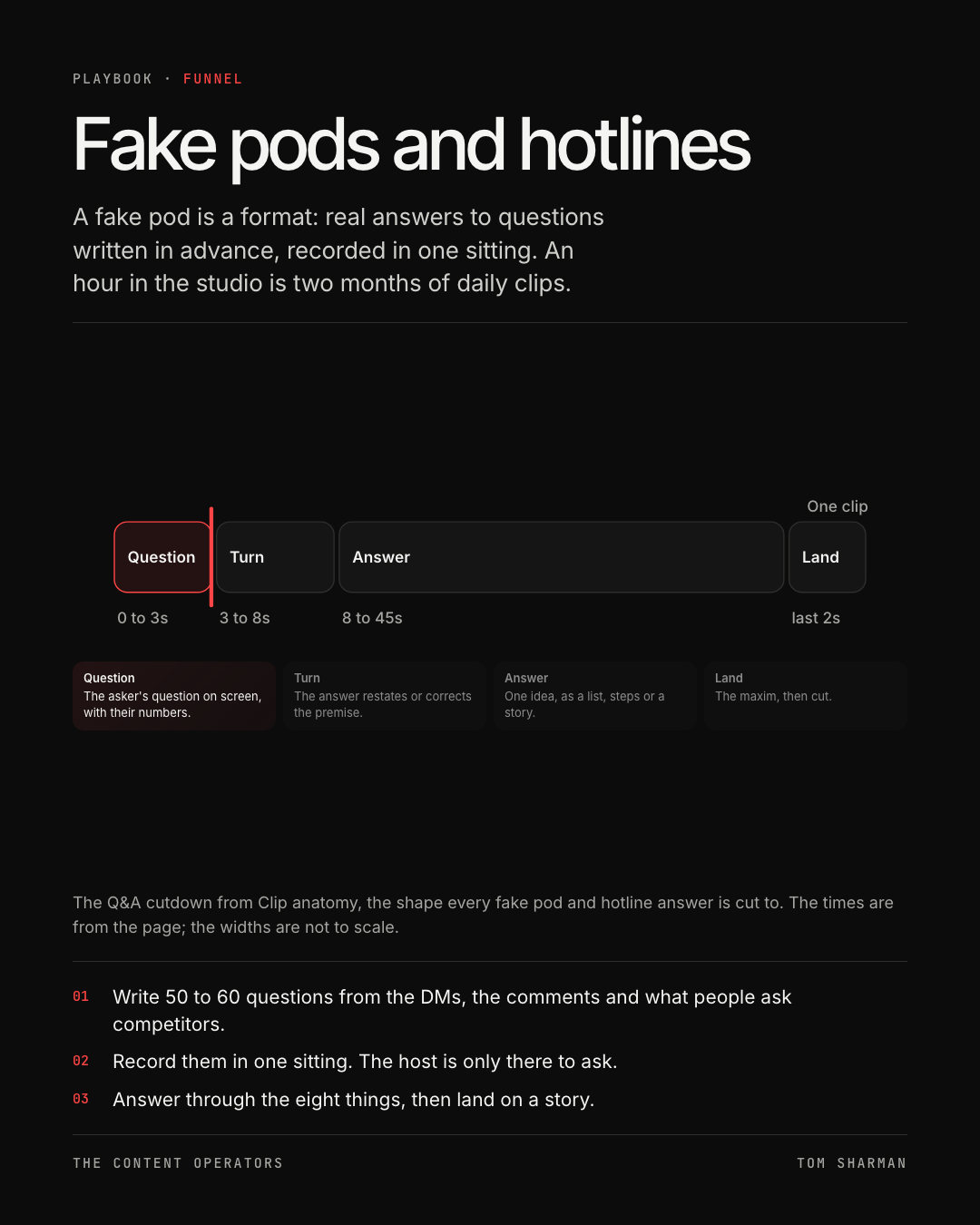 Fake pods and hotlines, the still