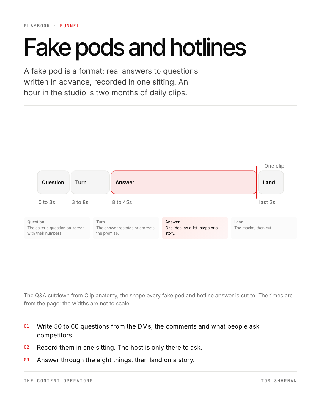 Fake pods and hotlines, the still