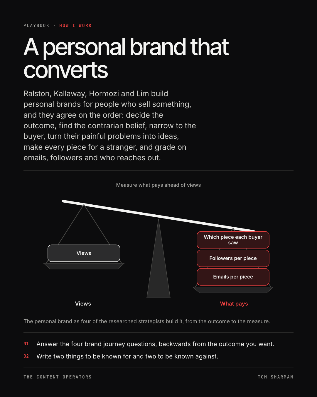 A personal brand that converts, the still