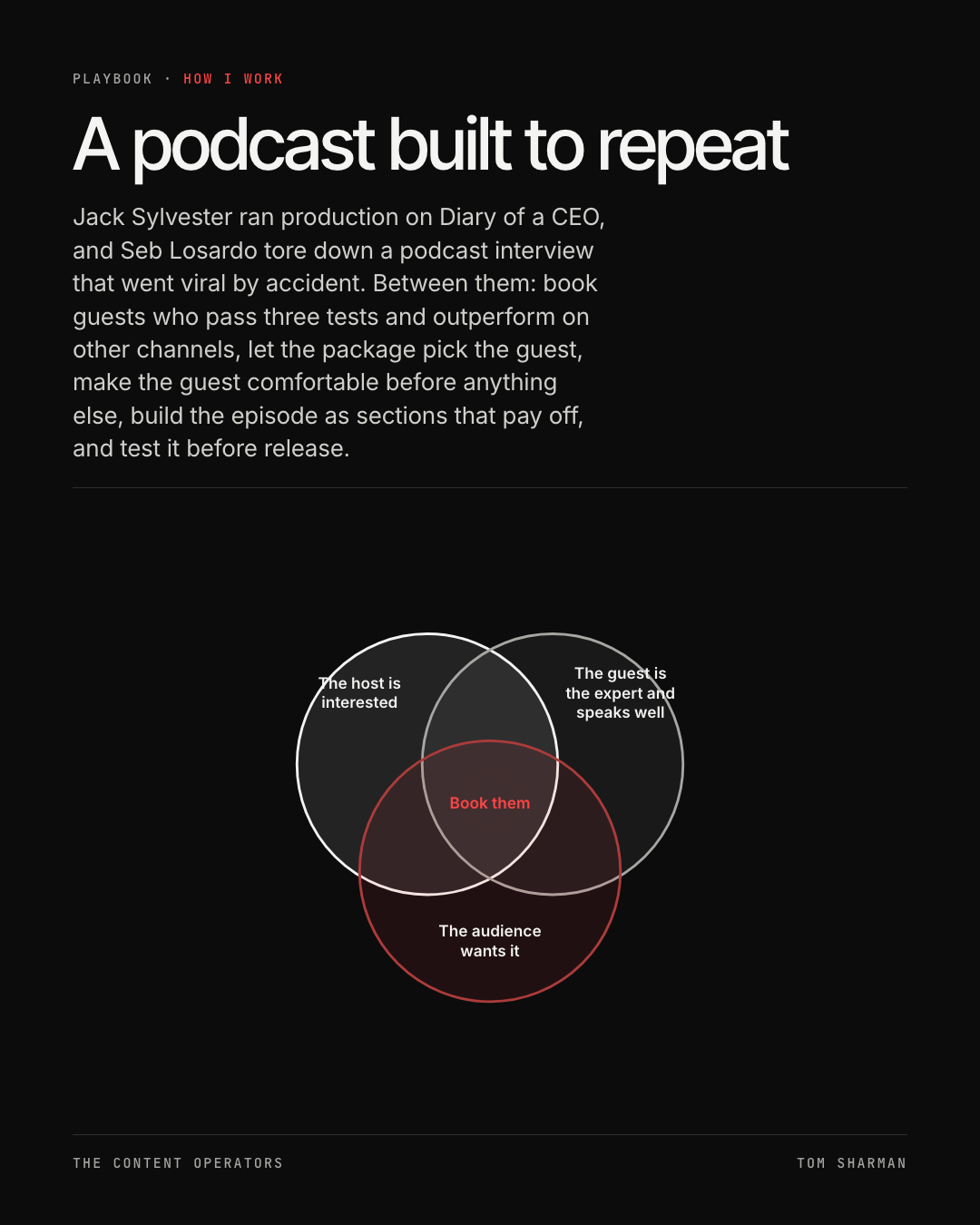 A podcast built to repeat, the still