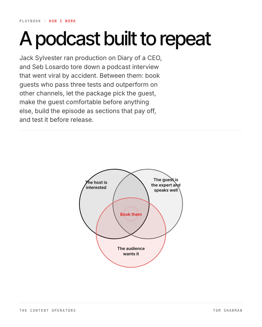 A podcast built to repeat, the still