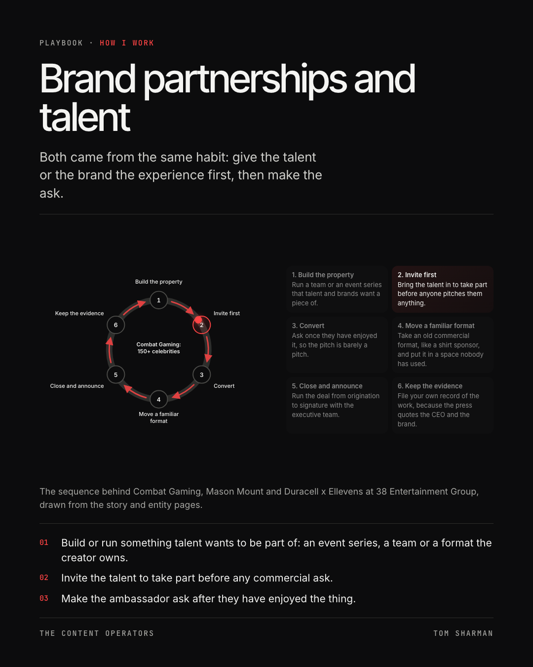 Brand partnerships and talent, the still
