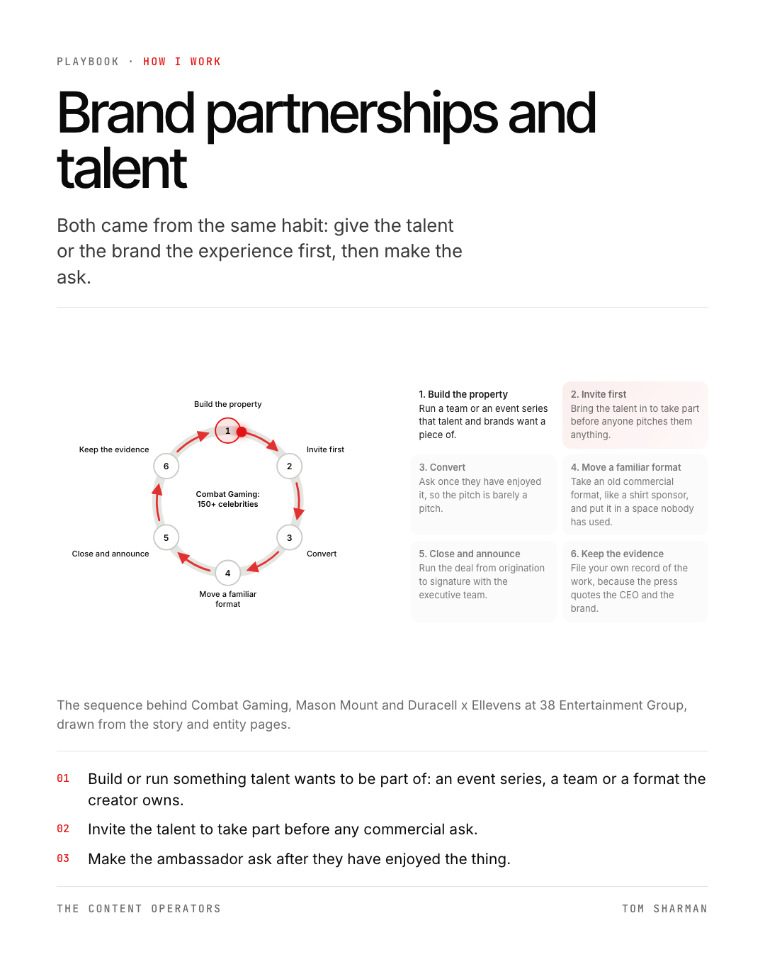 Brand partnerships and talent, the still