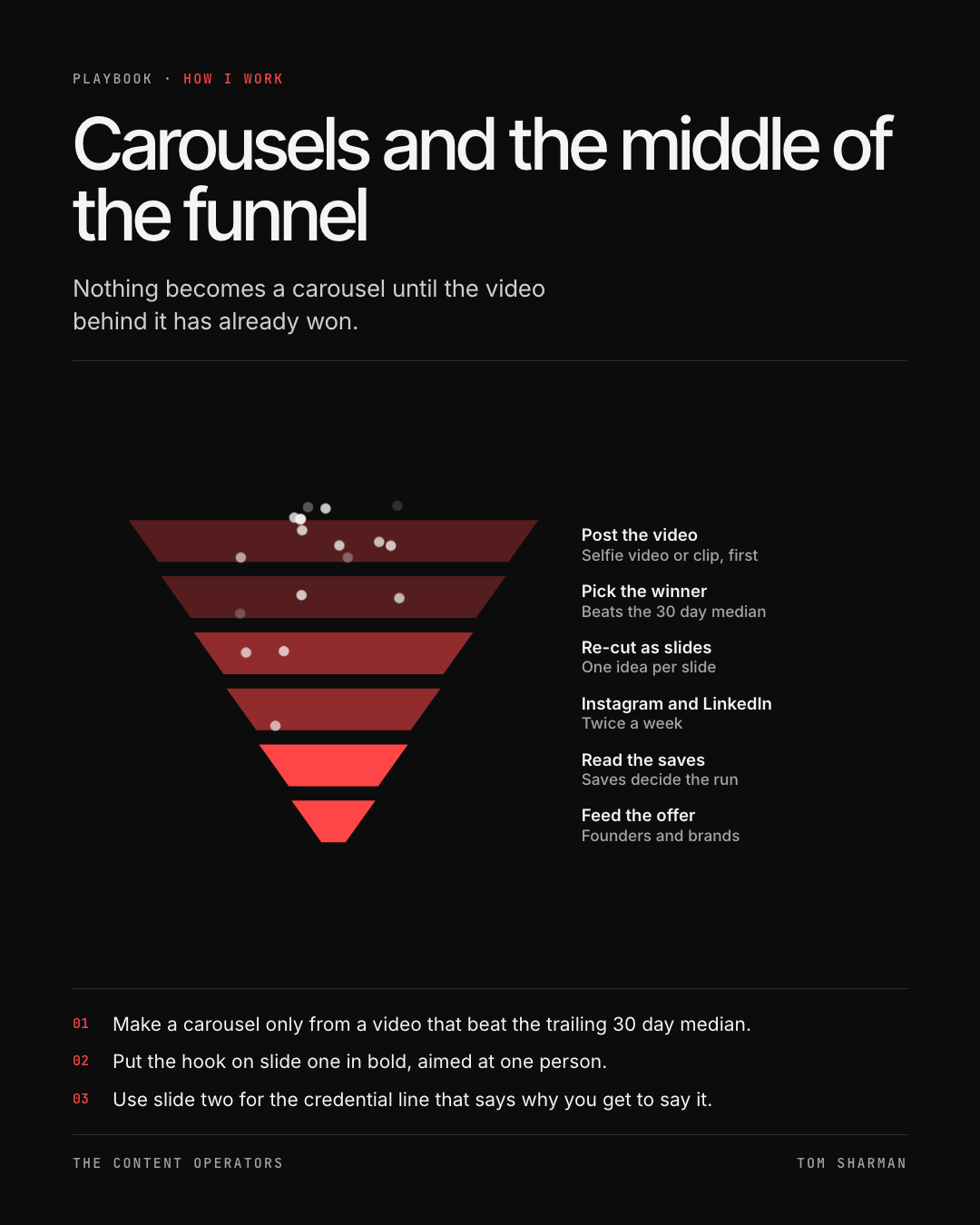 Carousels and the middle of the funnel, the still