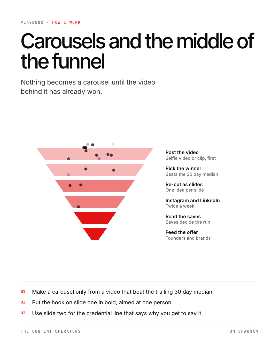 Carousels and the middle of the funnel, the still