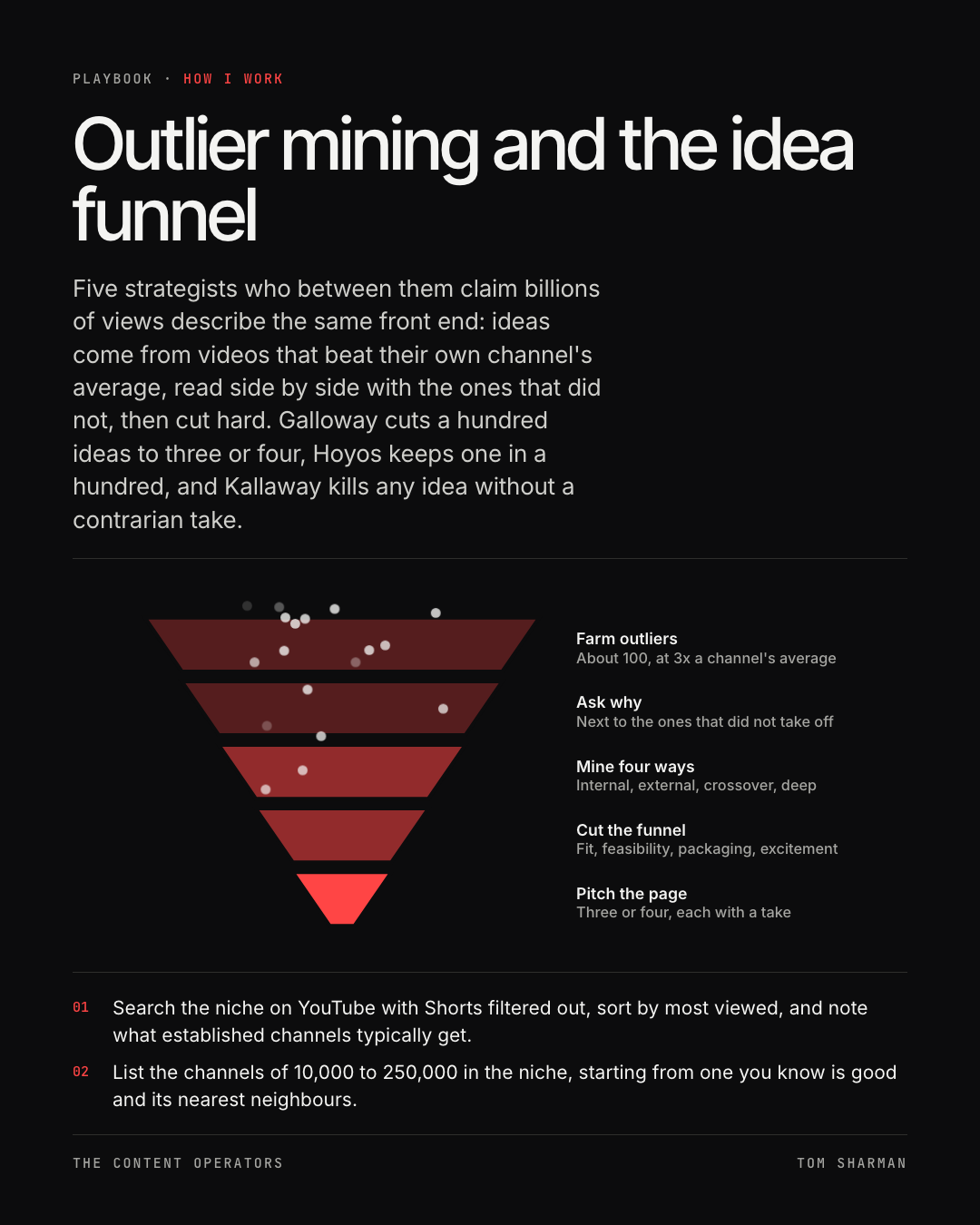 Outlier mining and the idea funnel, the still