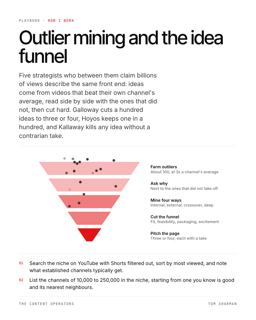 Outlier mining and the idea funnel, the still