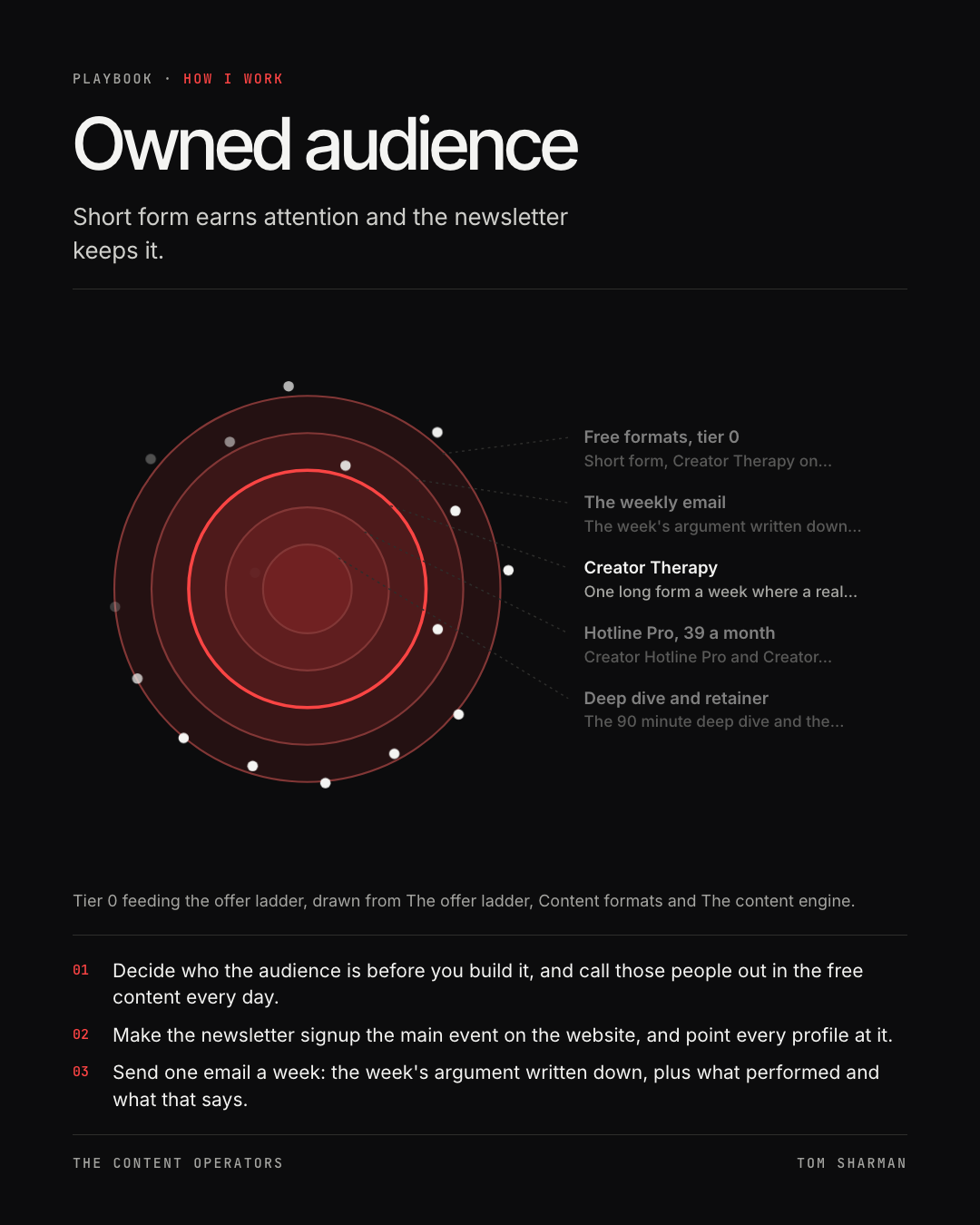 Owned audience, the still
