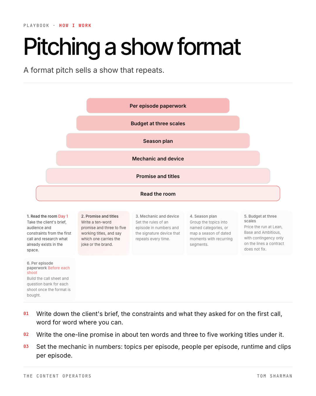 Pitching a show format, the still