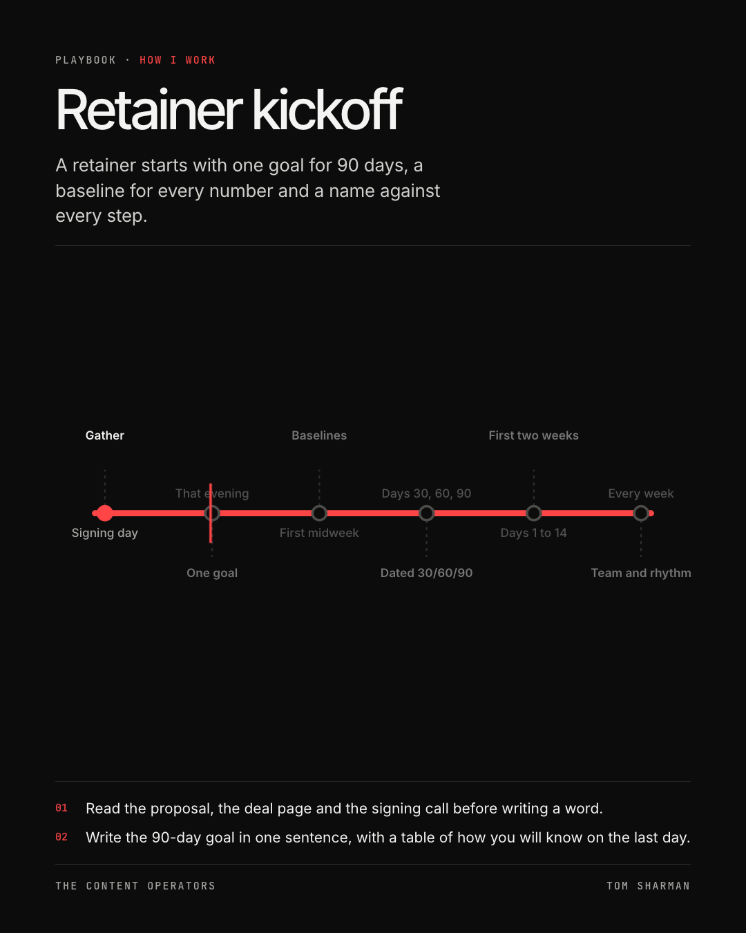 Retainer kickoff, the still