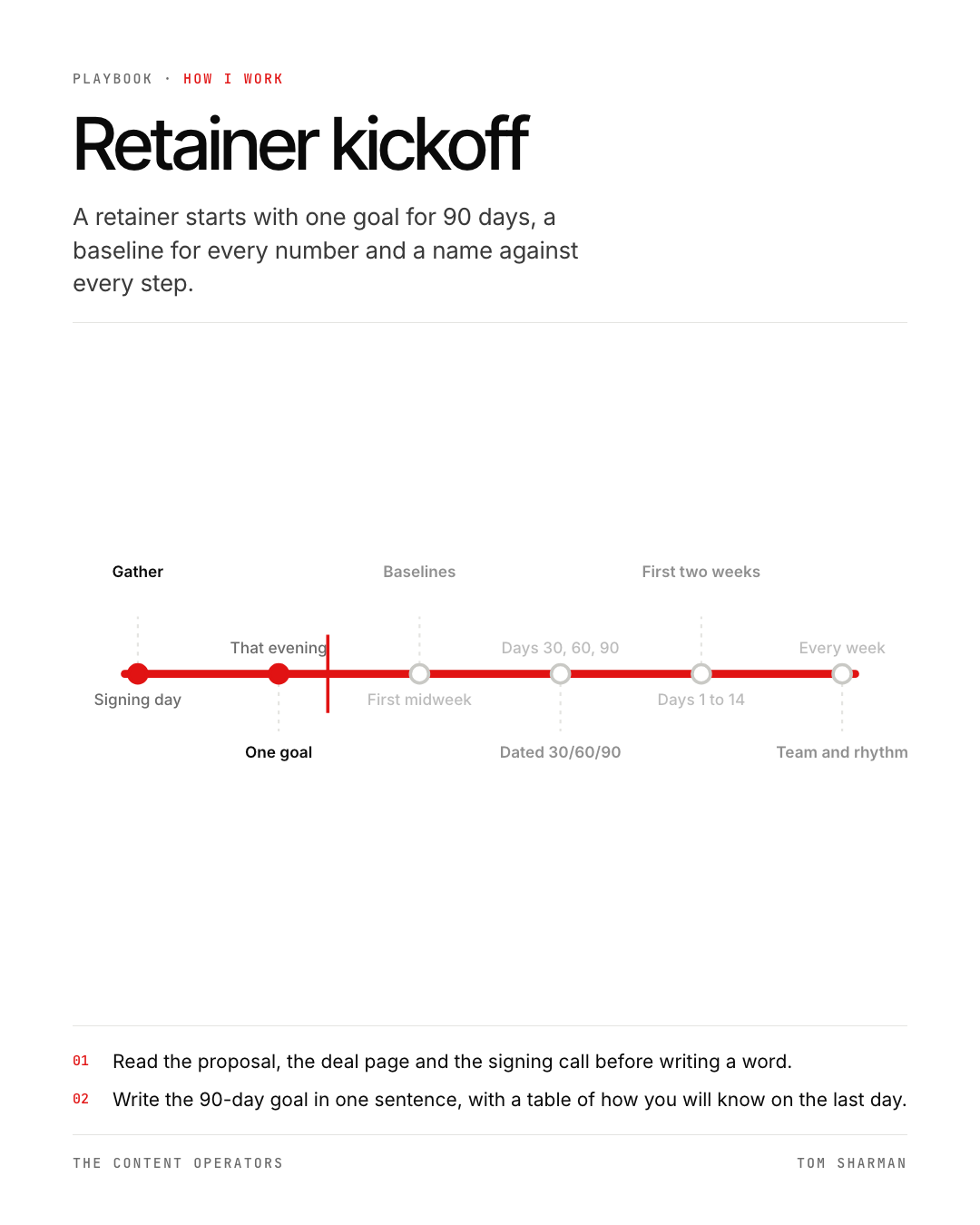 Retainer kickoff, the still