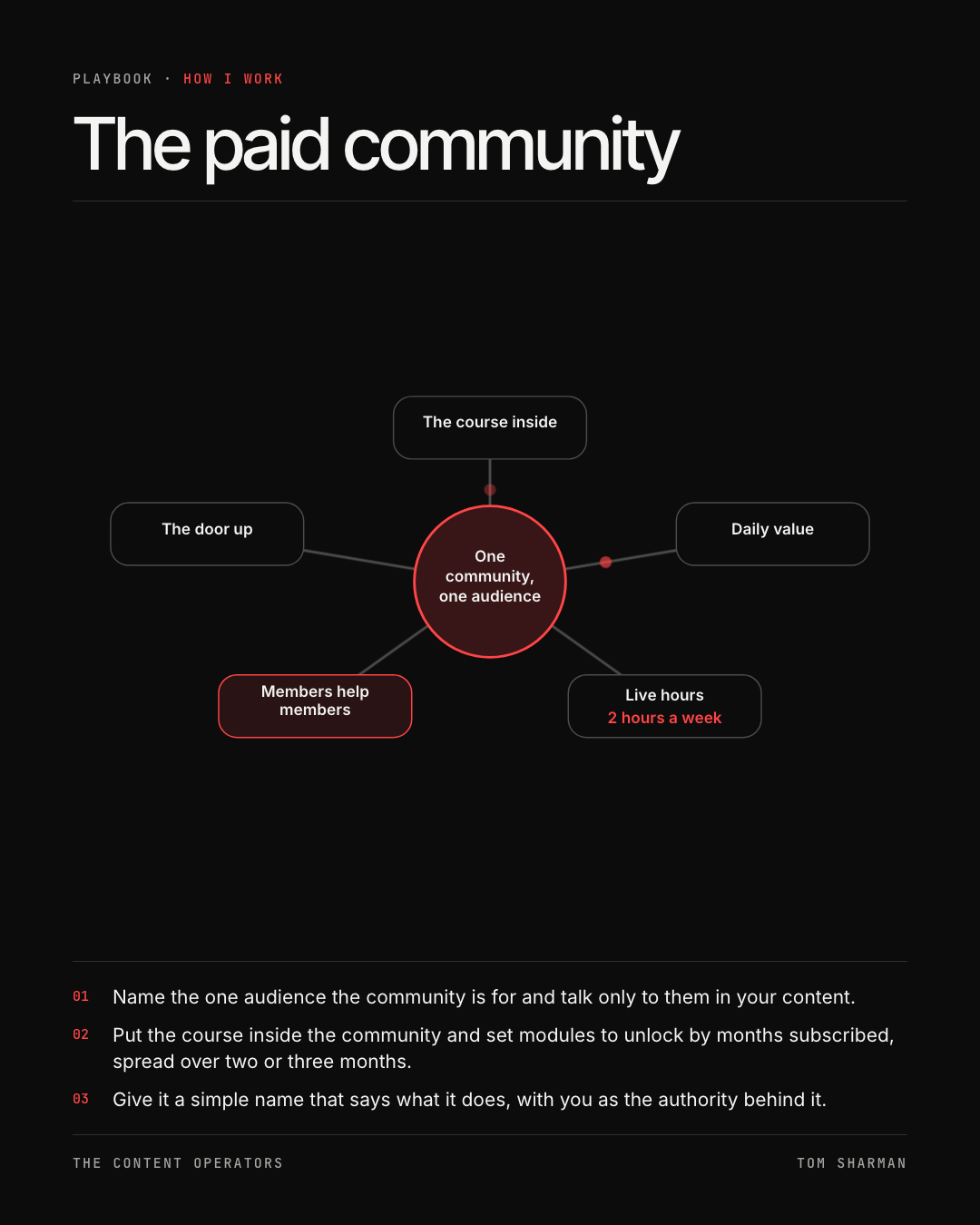 The paid community, the still