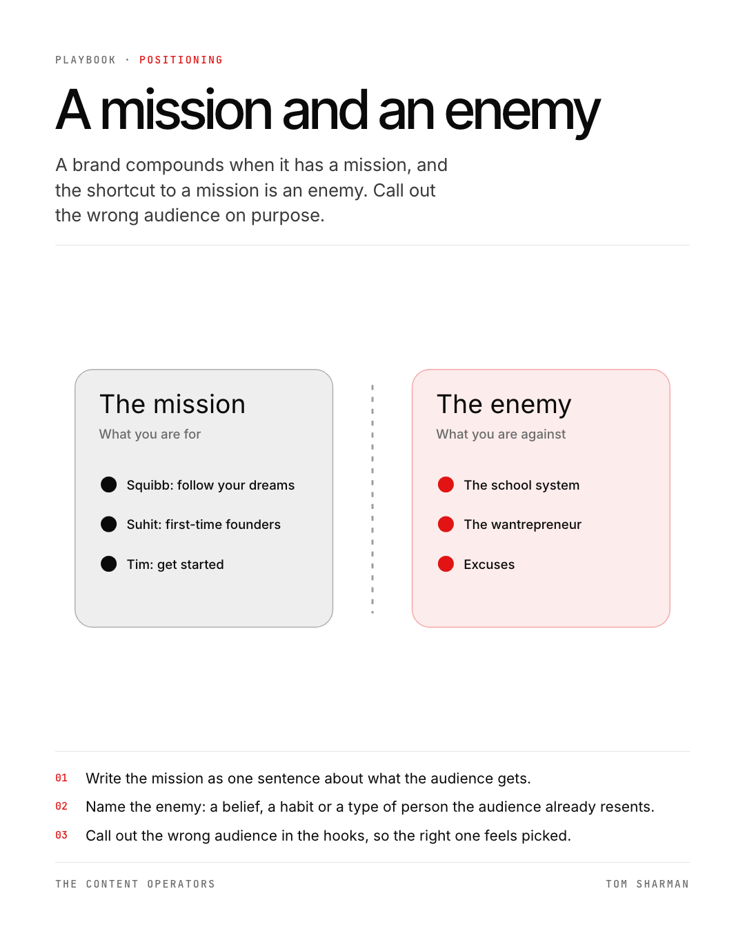 A mission and an enemy, the still